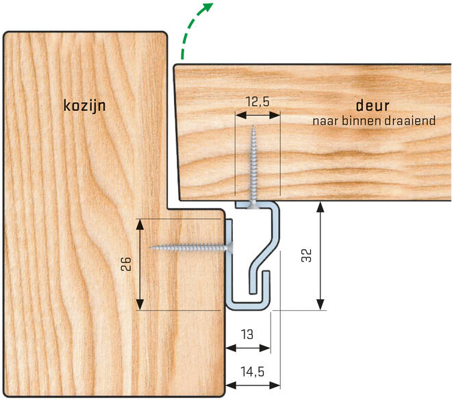 SecuStrip Plus binnendraaiend 2050mm zwartgrijs