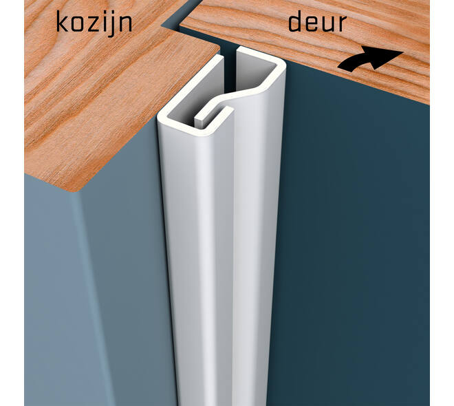 SecuStrip Plus binnendraaiend 2300mm wit