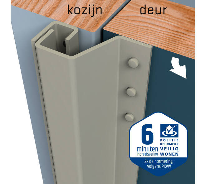 SecuStrip Plus buitendraaiend 0-6mm 2115mm Epoxy primer