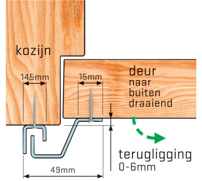 SecuStrip Plus buitendraaiend 0-6mm 2115mm bruin