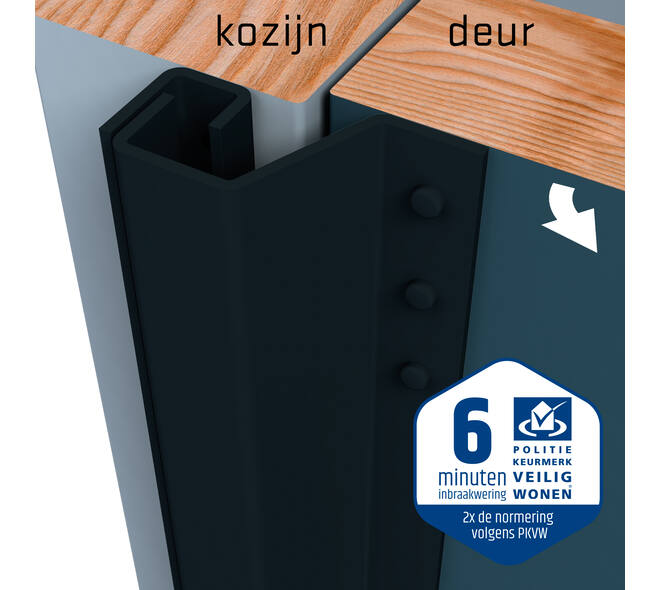 SecuStrip Plus buitendraaiend 0-6mm 2115mm zwartgrijs