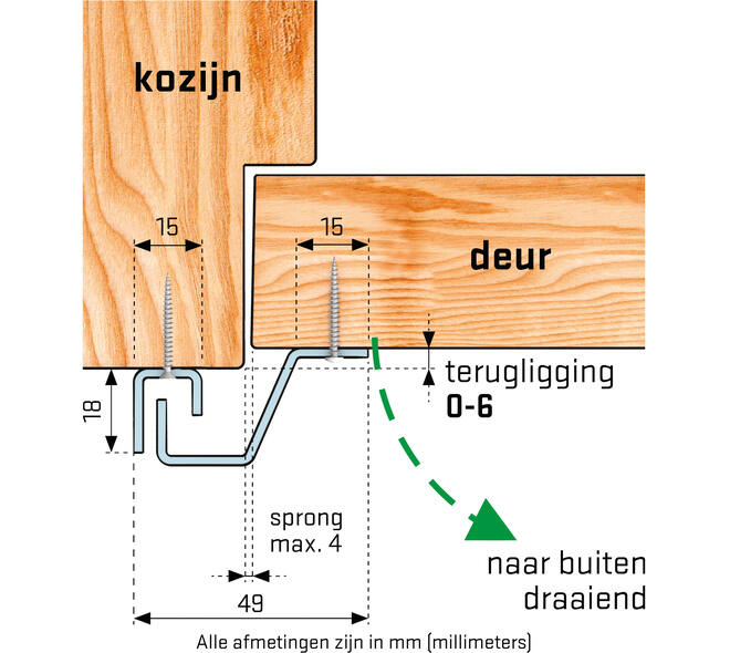 SecuStrip Plus buitendraaiend 0-6mm 2115mm zwartgrijs