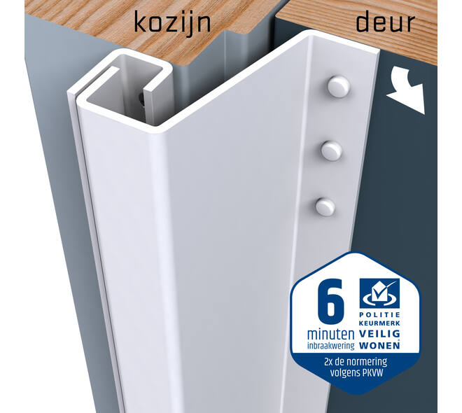 SecuStrip Plus buitendraaiend 21-27mm 2115mm wit