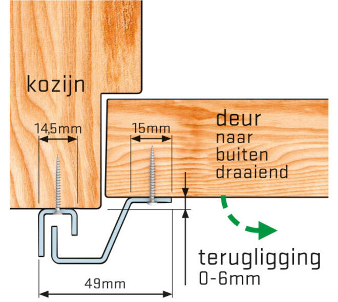 SecuStrip Plus buitendraaiend 0-6mm 2300mm Epoxy primer