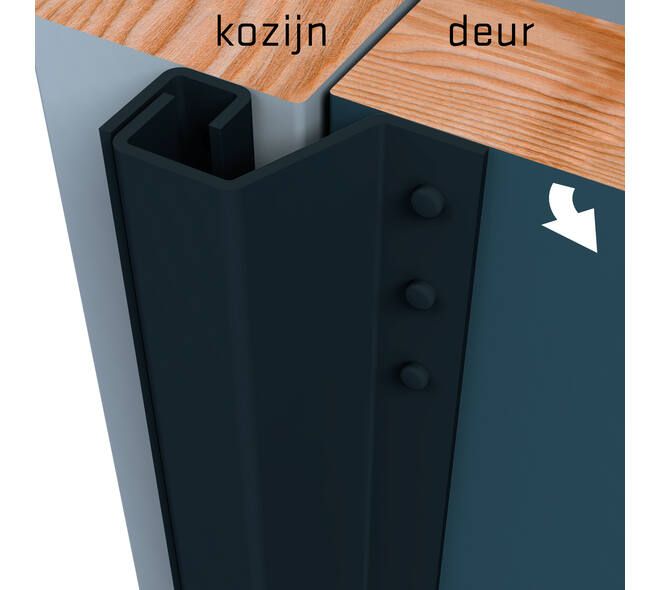 SecuStrip Plus buitendraaiend 0-6mm 2300mm zwartgrijs
