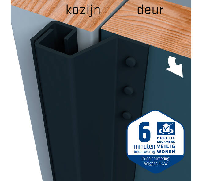 SecuStrip Plus buitendraaiend 0-6mm 2300mm zwartgrijs