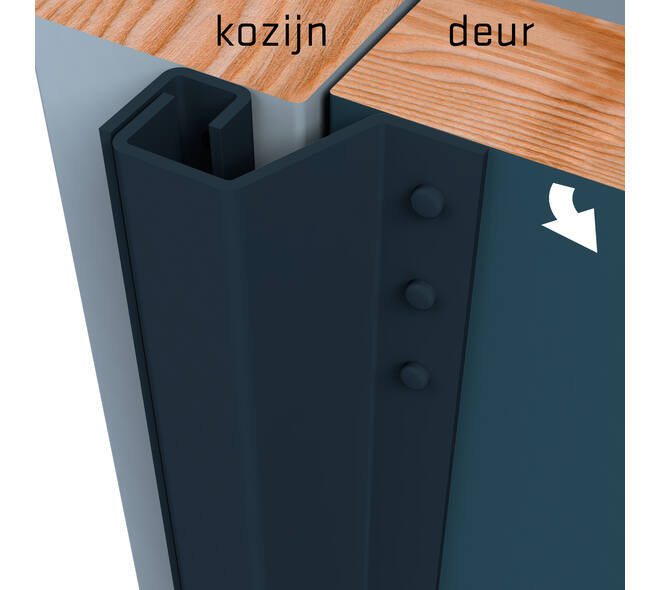 SecuStrip Plus buitendraaiend 0-6mm 2300mm antraciet ral7016