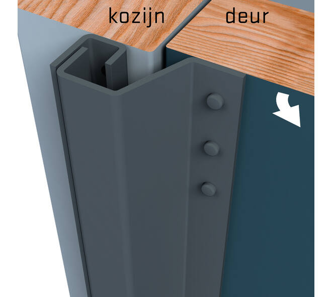 SecuStrip Plus buitendraaiend 0-6mm 2300mm grijs ral 7012