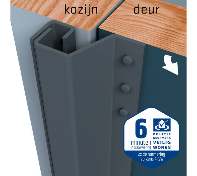 SecuStrip Plus buitendraaiend 0-6mm 2300mm grijs ral 7012