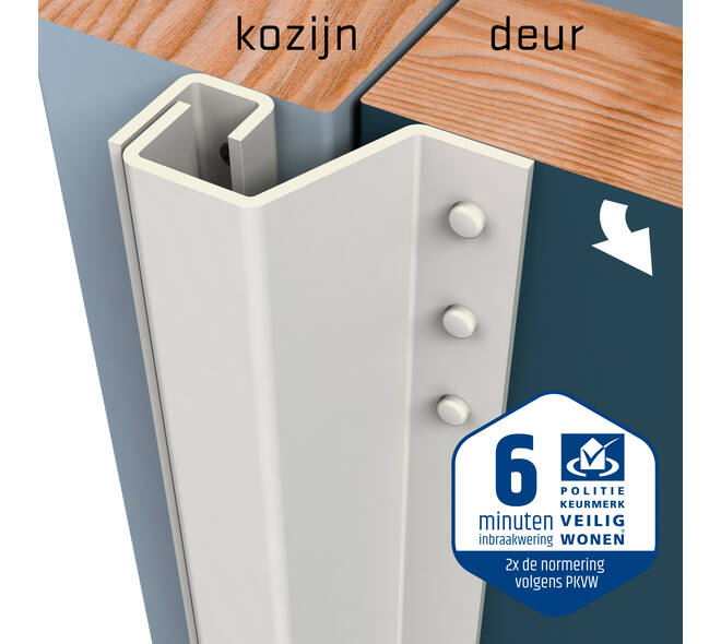 SecuStrip Plus buitendraaiend 0-6mm 2300mm creme ral 9001