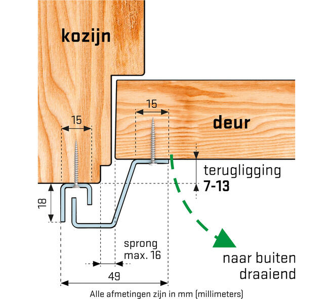 SecuStrip Plus buitendraaiend 7-13mm 2300mm wit