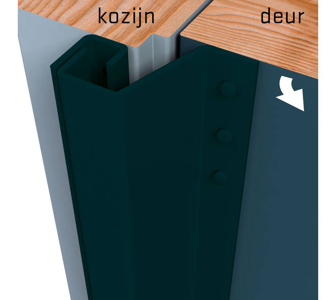 SecuStrip Plus buitendraaiend 7-13mm 2300mm zwart ral 9005