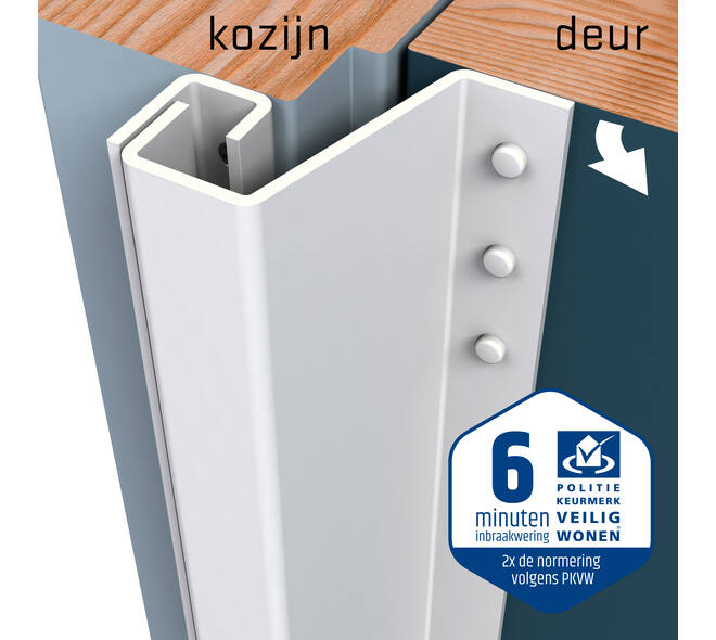 SecuStrip Plus buitendraaiend 14-20mm 2300mm wit