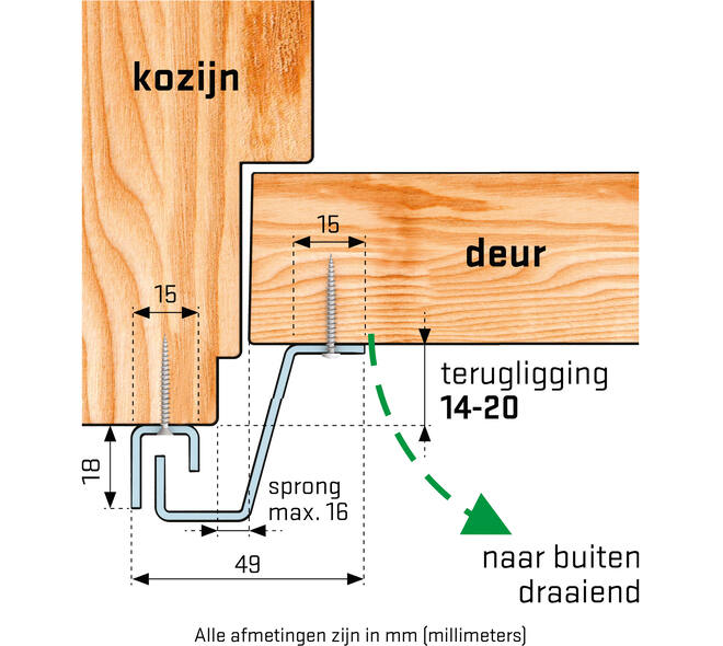 SecuStrip Plus buitendraaiend 14-20mm 2300mm wit
