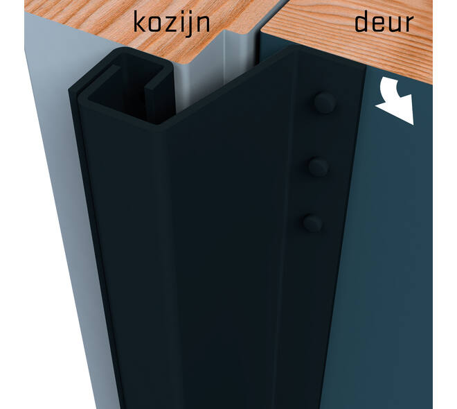 SecuStrip Plus buitendraaiend 14-20mm 2300mm zwartgrijs