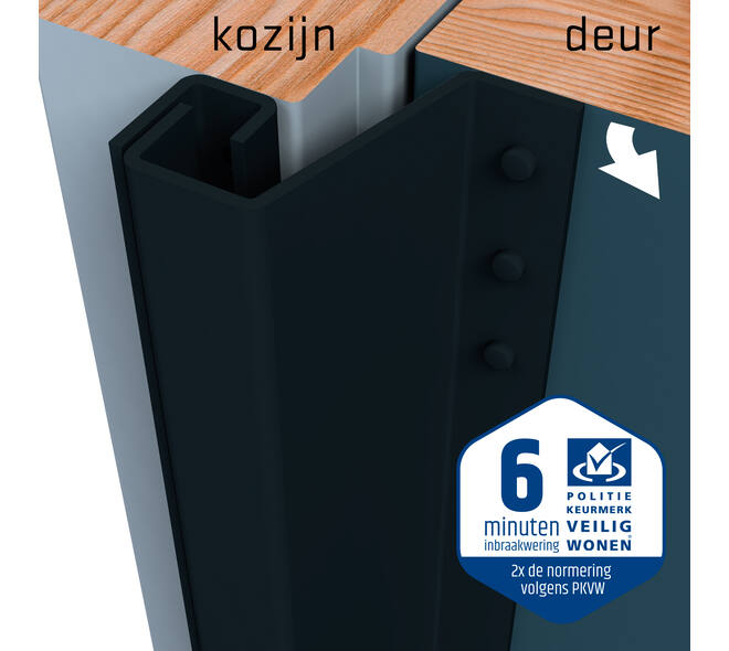 SecuStrip Plus buitendraaiend 14-20mm 2300mm zwartgrijs