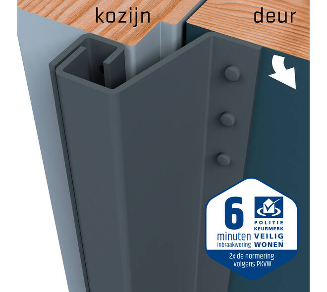 SecuStrip Plus buitendraaiend 14-20mm 2300mm grijs ral 7012