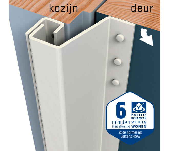 SecuStrip Plus buitendraaiend 14-20mm 2300mm creme ral 9001