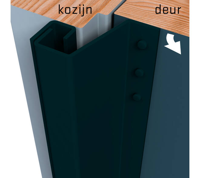 SecuStrip Plus buitendraaiend 14-20mm 2300mm zwart ral 9005