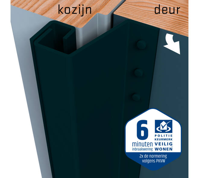 SecuStrip Plus buitendraaiend 14-20mm 2300mm zwart ral 9005