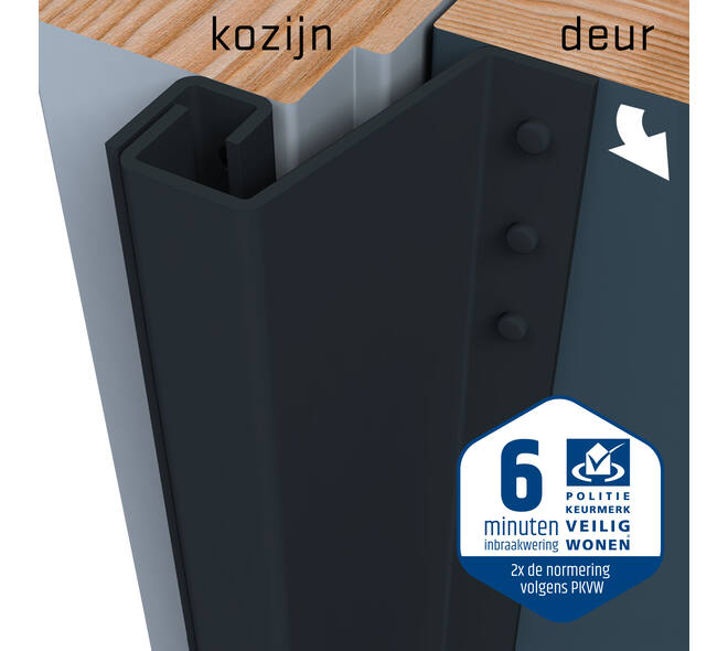 SecuStrip Plus buitendraaiend 21-27mm 2300mm wit