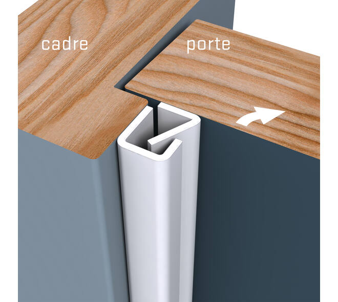 SecuStrip Type 1 Belgie wit