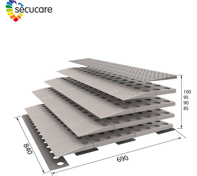 SecuCare Drempelhulp set 5, 84x10x69cm
