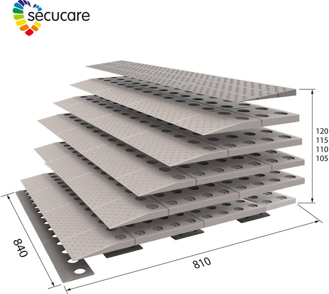 SecuCare Drempelhulp set 6, 84x12x81cm
