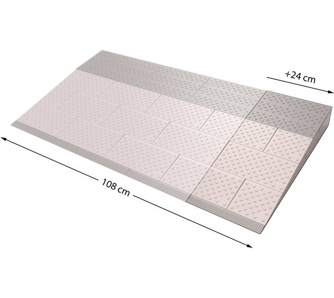 SecuCare Drempelhulp set 4 verbreding-set naar 108cm