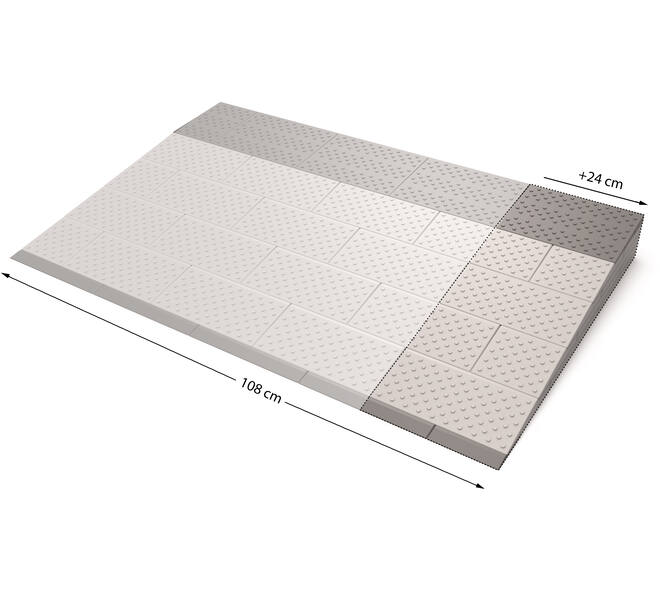 SecuCare Drempelhulp set 5 verbreding-set naar 108cm
