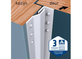 SecuStrip Basic binnendraaiend 2050mm wit