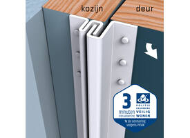SecuStrip Basic buitendraaiend 4-6mm 2115mm wit