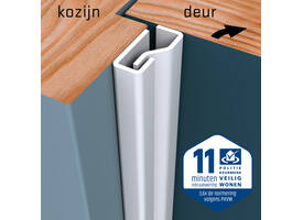 SecuStrip Plus binnendraaiend 2050mm wit