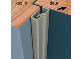 SecuStrip Plus binnendraaiend 2300mm Epoxy primer