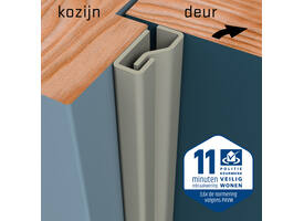 SecuStrip Plus binnendraaiend 2300mm Epoxy primer