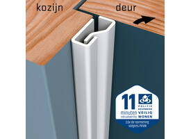 SecuStrip Plus binnendraaiend 2300mm wit
