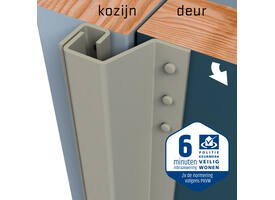 SecuStrip Plus buitendraaiend 0-6mm 2115mm Epoxy primer