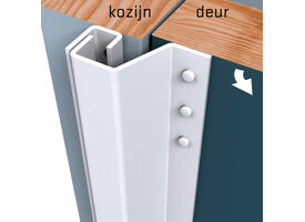 SecuStrip Plus buitendraaiend 0-6mm 2115mm wit