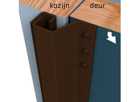 SecuStrip Plus buitendraaiend 0-6mm 2115mm bruin