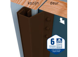 SecuStrip Plus buitendraaiend 0-6mm 2115mm bruin