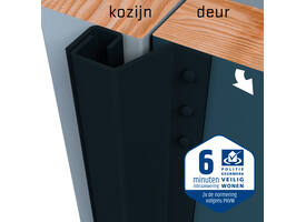 SecuStrip Plus buitendraaiend 0-6mm 2115mm zwartgrijs