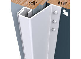 SecuStrip Plus buitendraaiend 21-27mm 2115mm wit