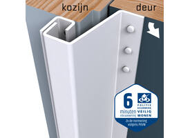 SecuStrip Plus buitendraaiend 21-27mm 2115mm wit