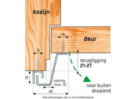 SecuStrip Plus buitendraaiend 21-27mm 2115mm wit