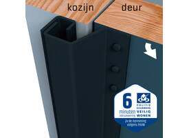 SecuStrip Plus buitendraaiend 0-6mm 2300mm zwartgrijs