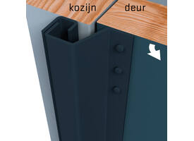 SecuStrip Plus buitendraaiend 0-6mm 2300mm antraciet ral7016
