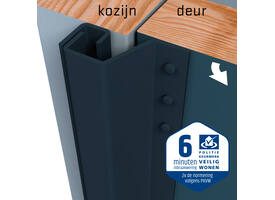 SecuStrip Plus buitendraaiend 0-6mm 2300mm antraciet ral7016