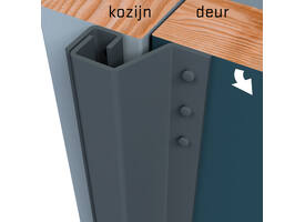 SecuStrip Plus buitendraaiend 0-6mm 2300mm grijs ral 7012