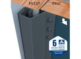 SecuStrip Plus buitendraaiend 0-6mm 2300mm grijs ral 7012