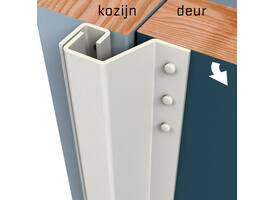 SecuStrip Plus buitendraaiend 0-6mm 2300mm creme ral 9001